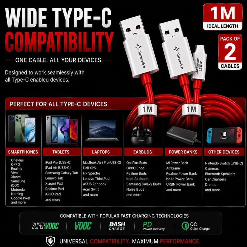 Tarendra 120W 10A USB to Type C Fast Charging Cable 1 Meter | Unbreakable TPE SuperVOOC Data Cable | Fast Charge & Data Sync for OnePlus Oppo Realme Vivo Xiaomi Samsung Type C Devices view 6