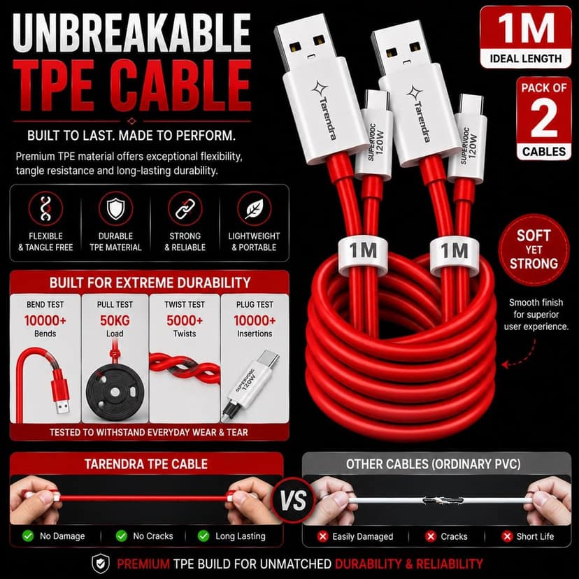 Tarendra 120W 10A USB to Type C Fast Charging Cable 1 Meter | Unbreakable TPE SuperVOOC Data Cable | Fast Charge & Data Sync for OnePlus Oppo Realme Vivo Xiaomi Samsung Type C Devices view 8