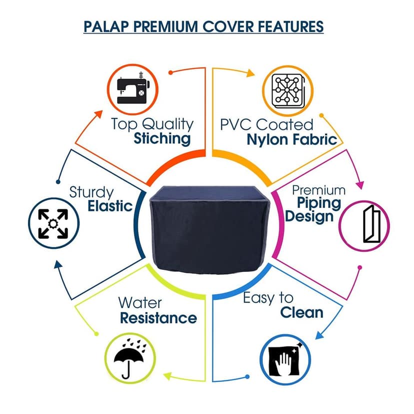 Palap Super Premium Dust Proof Printer Cover for HP Neverstop 1200w (Black ; 43.05 x 34.34 x 33.7 cm) view 3