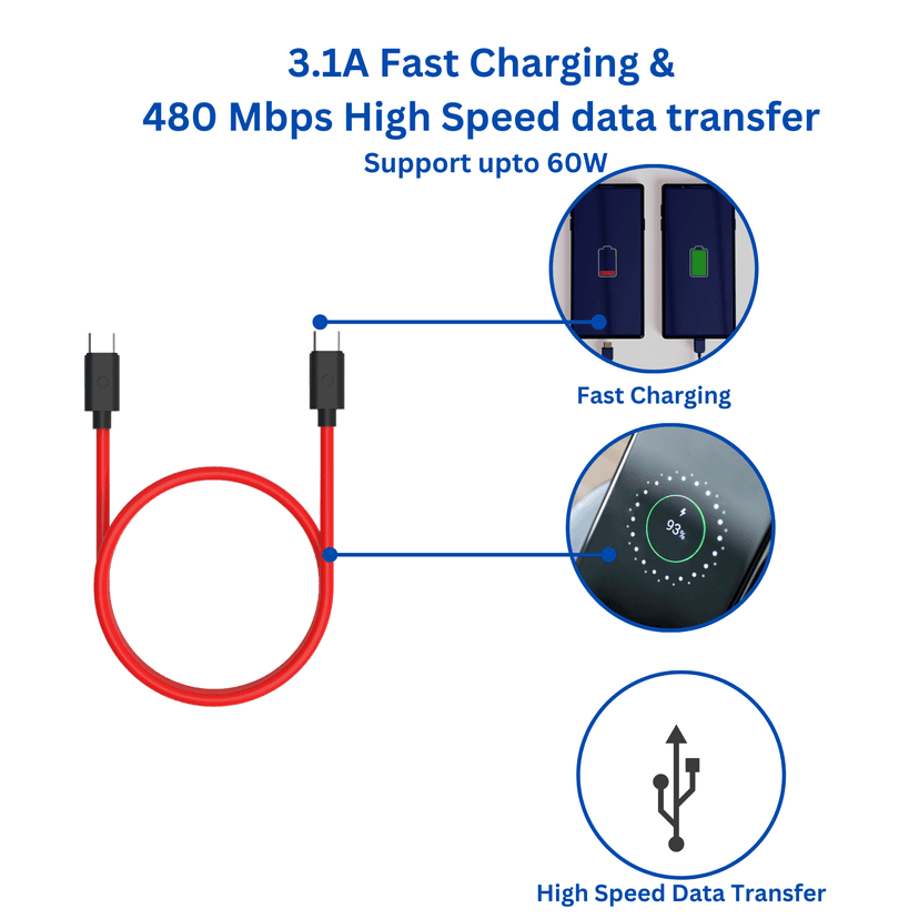 Twance TC22R PVC - Type C to Type C fast Charging & data transfer Cable, 1.5 Meter, Red color view 2
