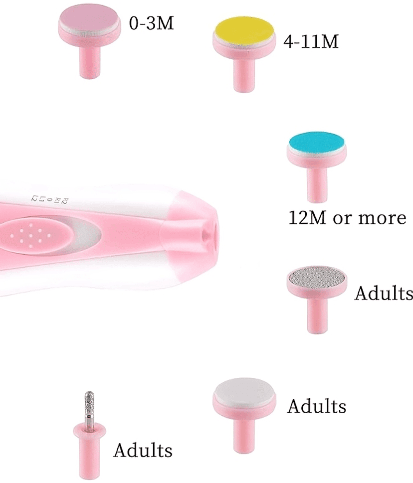 Baby nail trimmer view 2
