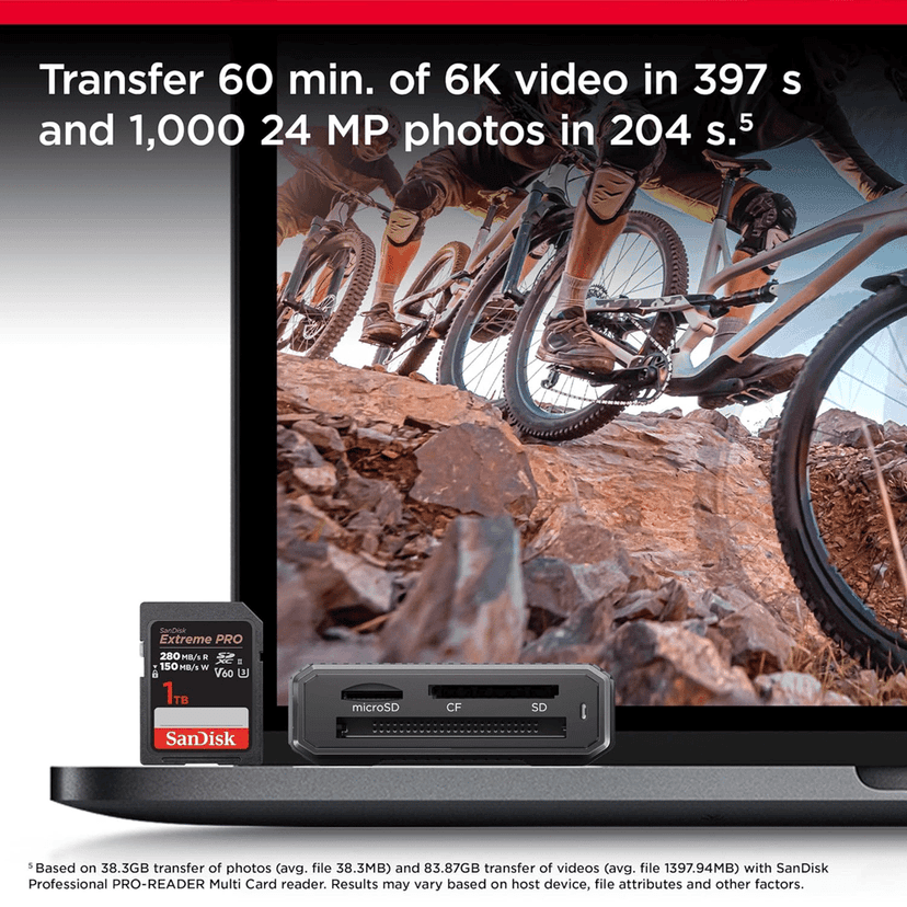 SanDisk Extreme PRO V60 280 MBPS 64GB SD Memory Card view 4