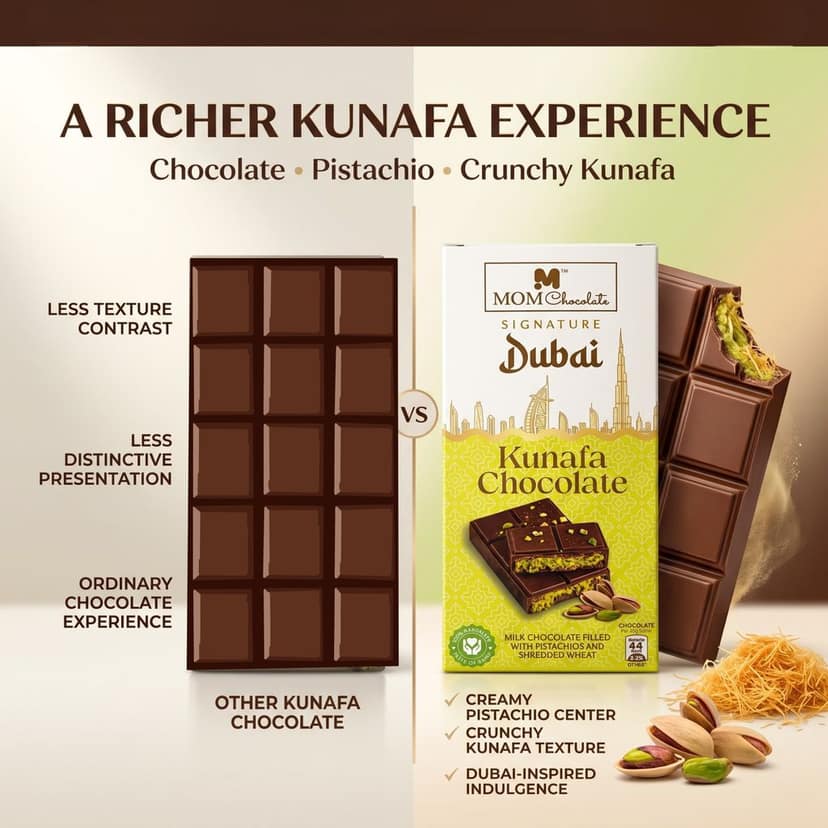 MOM Chocolate | Signature Dubai Kunafa Chocolate | Pistachio & Crispy Kunafa Filled Chocolate Bar | Premium Handmade Chocolate | 100 gm x 1 pack view 3