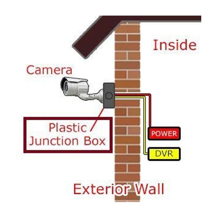 Camera Mounting Box used for storing camera which helps it from being comes in contact with damages. view 10