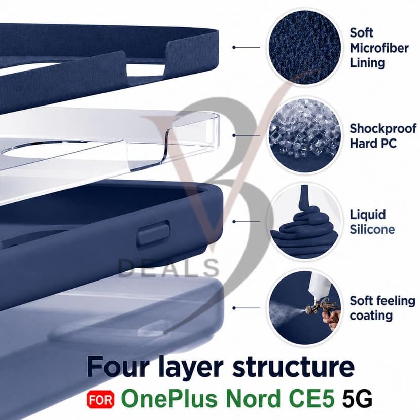 V3Deals Premium Silicon Mobile Cover Compatible for OnePlus Nord CE5 5G | Camera Bump Protection, Shockproof Soft Flexible Back Case | Matte Finish view 3