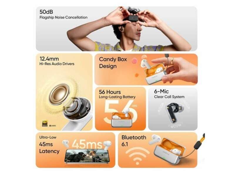 Realme Buds T500 Pro TWS Earbuds with 12.4mm Drivers, Upto 50dB ANC,3D Spatial Audio, 56H Playtime, AI ENC, IP55 Rating, and 45ms Low Latency BT 6.1 - Orange Mint view 3