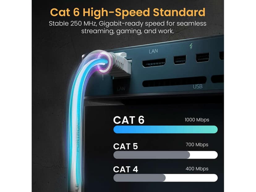Portronics NetX10 CAT-6 Ethernet Cable 10M, RJ45 to RJ45 LAN Cable, 1000 Mbps Speed, 250 MHz Bandwidth, Copper-Plated Connectors & Copper Clad Wires, Durable PVC Build, for Router, PC, CCTV, Laptop - White view 2