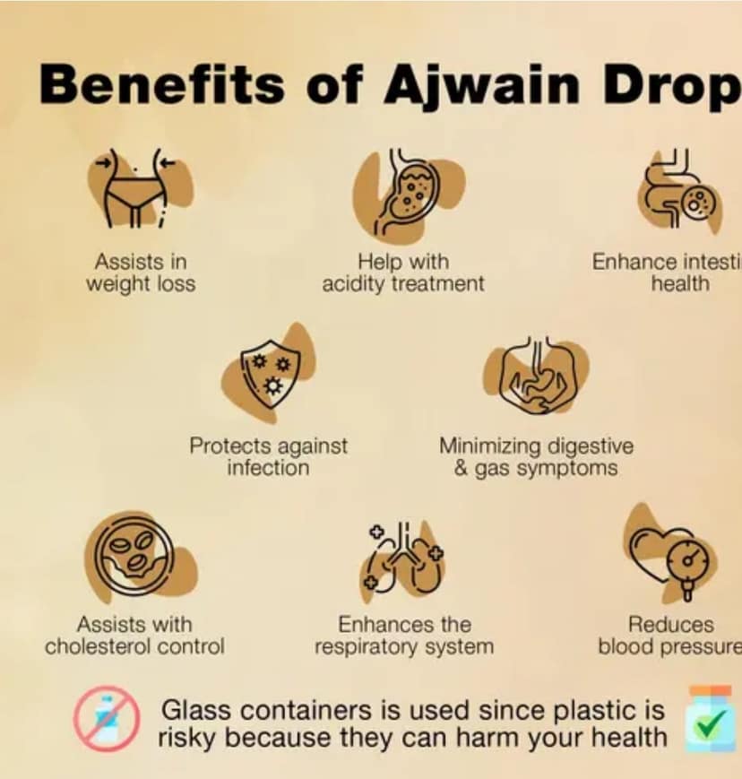 Teamex ajwain drop view 2