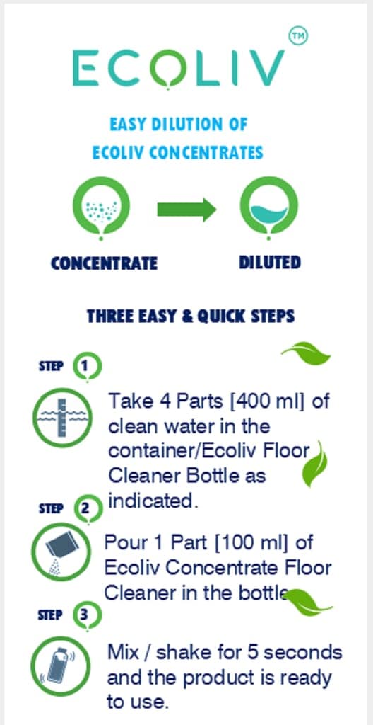 Ecoliv Floor Cleaner 1.5 Litre Combo Pack|97% Natural| Anti Dust Technology| Tea Tree Oil| Non Sticky| Residue Free and Streak Free| Pet Safe & Baby Safe view 3