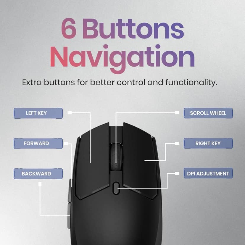 Portronics Toad 36 Wireless Mouse, 2.4GHz, Rechargeable, 6 Buttons, 1600 DPI, Ergonomic Thumb Support, Universal Compatibilty, Built-in-Battery, for Windows/Mac/Android/iOS(Black) view 2