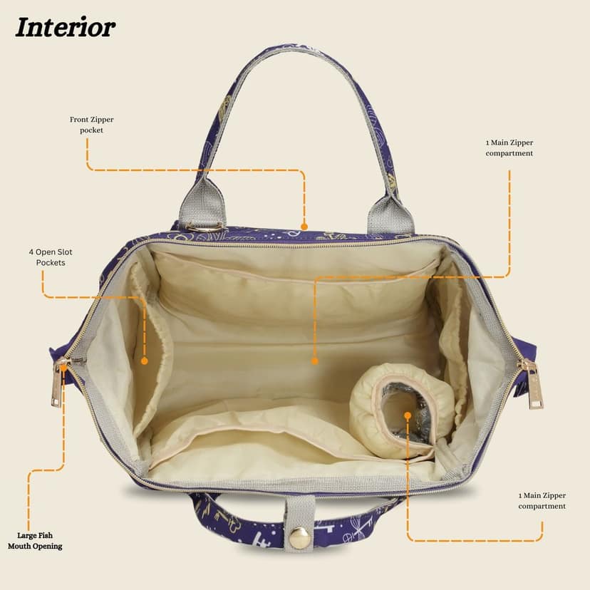 VISMIINTREND Diaper Bags for Mom | Travel Maternity Backpack Bags | Water Resistant | Premium Oxford Fabric | Gifts for Mom to Be | Baby Shower Gift view 7