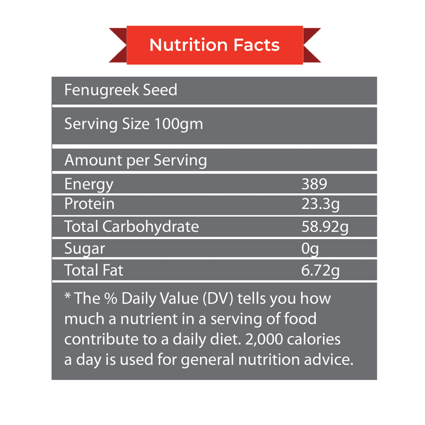 Fenugreek Seeds view 5