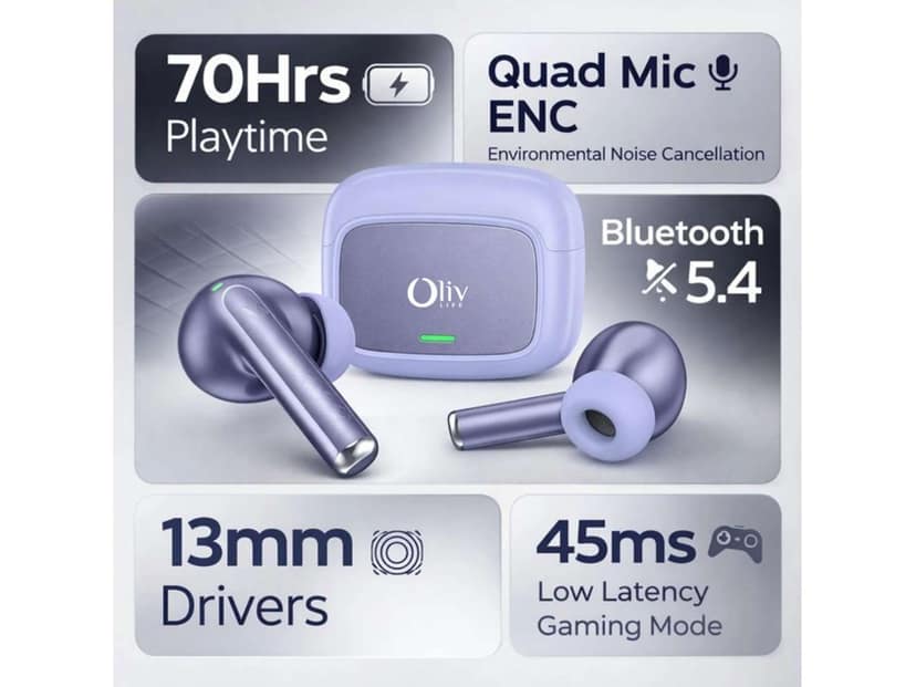OlivLife VELO True Wireless Earbuds, Bluetooth 6.0 in-Ear Headphones with ENC Mic, 14H Playtime, Deep Bass, Premium Sound, Type-C Fast Charging Case - Purple view 2
