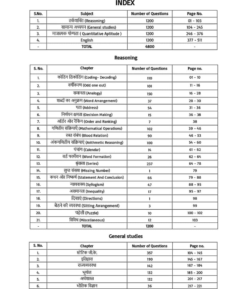 SSC CGL Tier 1 2026 – 4800 ebp MCQ | Chapter wise with detailed explanation | Hindi Medium | 4th edition | Pinnacle Publications view 2