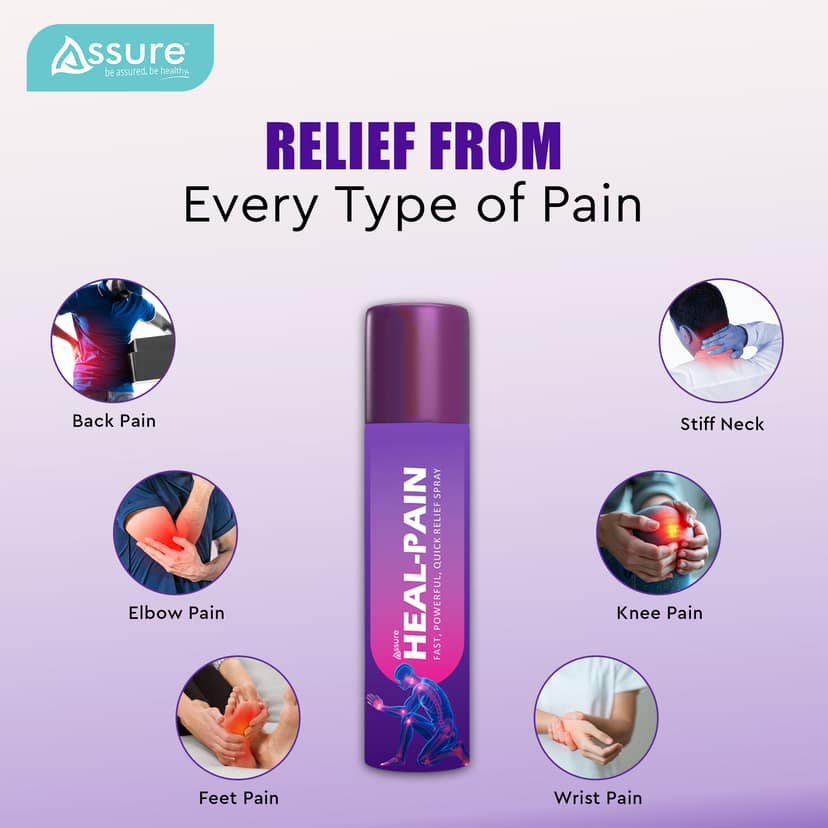 Assure Heal Pain Quick Relief Spray, 110 gm view 2