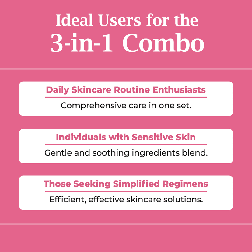 Derma Puritys 3-in-1 Skincare Combo - Gentle Face Wash (100 ml), SPF 50 Sunscreen (100 ml), and Hydrating Face & Body Moisturizer (100 ml), For all skin types view 5