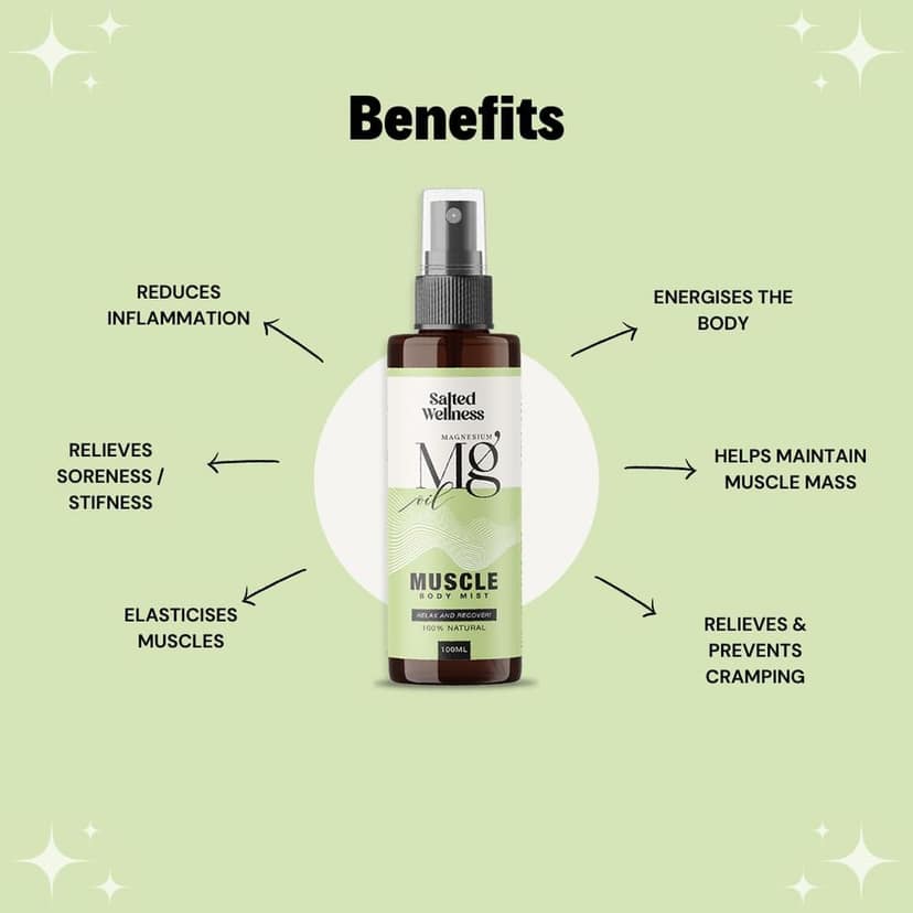 Magnesium Oil Muscle Recovery Body Mist view 4