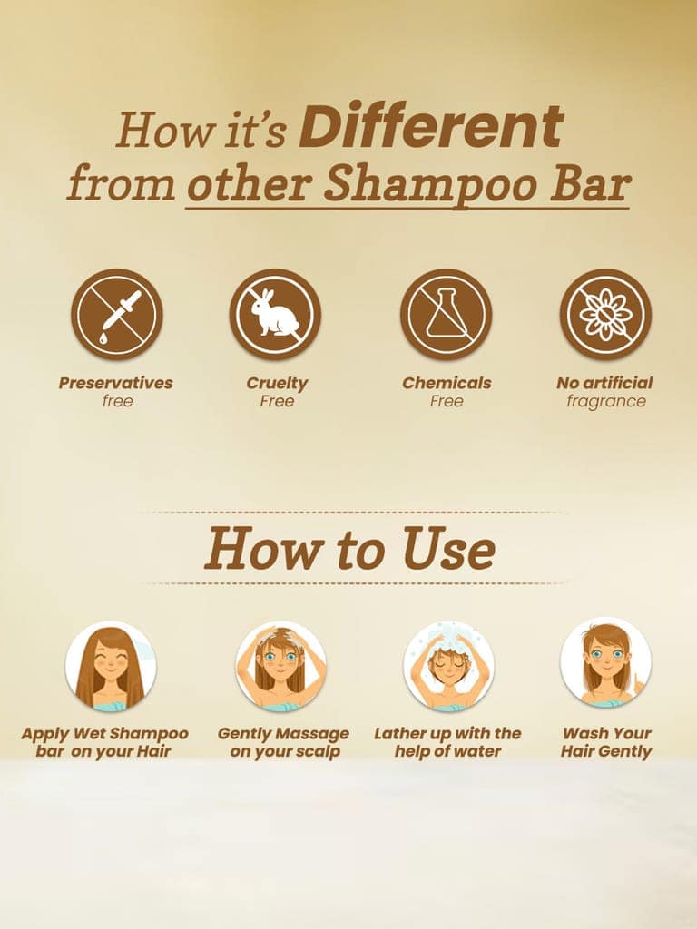Kaaya Natural Shikakai, Reetha & Amla Handmade Shampoo Bar (Pack of 2) view 4