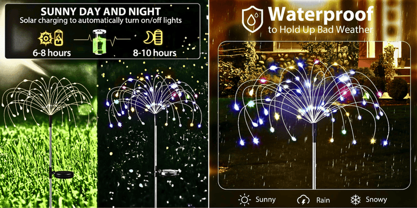 SAHAPECT Solar LED Light, 90 LED 40 Copper Wire, Multi Color, Firework Light Lamp – Pack of 2 view 4