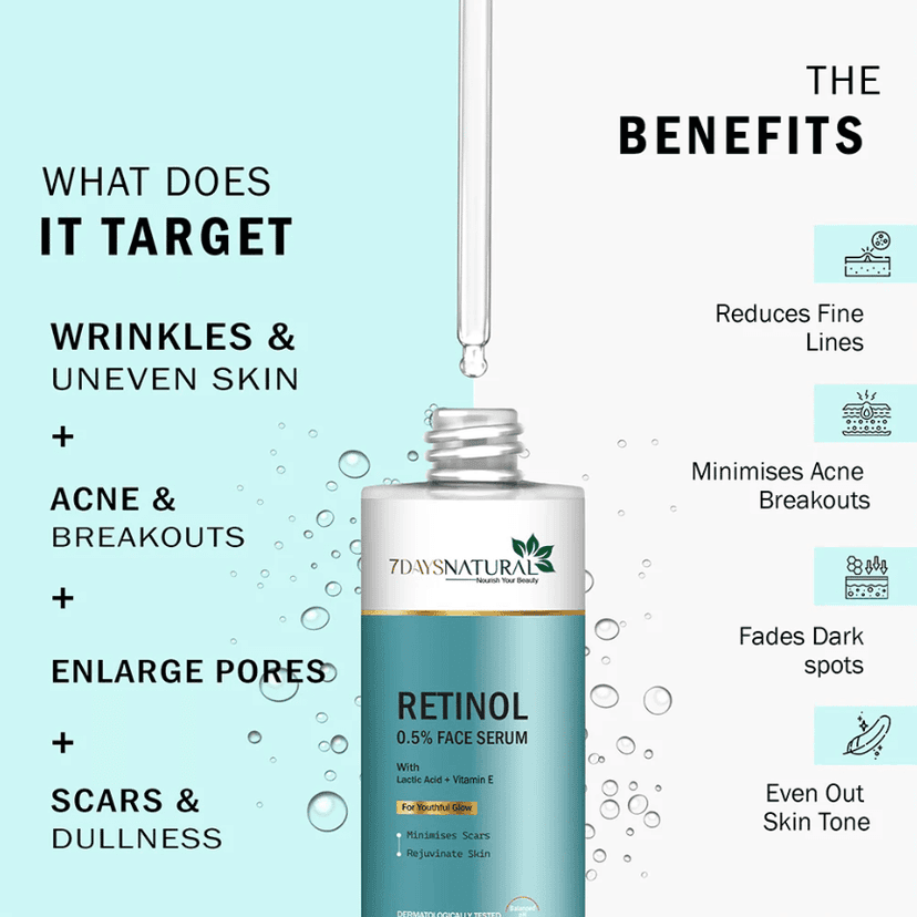 Advanced Natural Retinol Anti-Aging Face Serum (Pack of 1) – Skin Renewing & Resurfacing Formula for Wrinkles, Fine Lines & Acne Scars | Youthful Radiance & Firming Treatment for Men & Women view 3