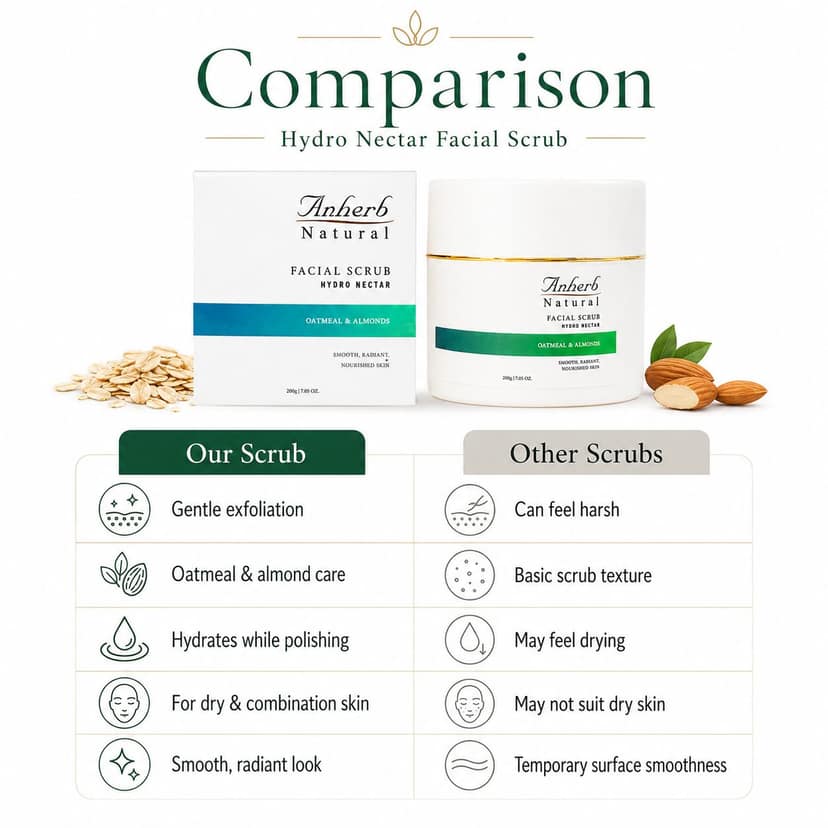 Anherb Natural Hydro Nectar Face Scrub, Exquisite Oatmeal & Almond Glow - 100g view 2