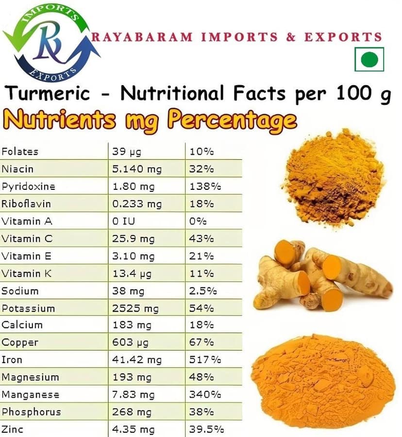 Turmeric Powder view 3