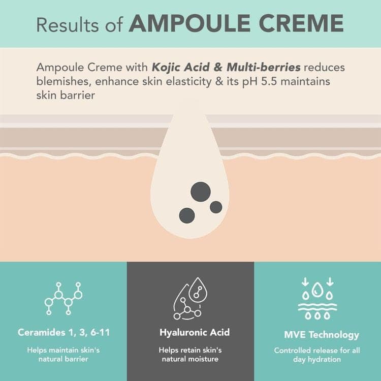 Lotus Herbals Lotus Dermabotanics Kojic Acid + Multi Berry Ampoule Face Cream pH5.5 Suitable For Sensitive Skin (50g) view 6