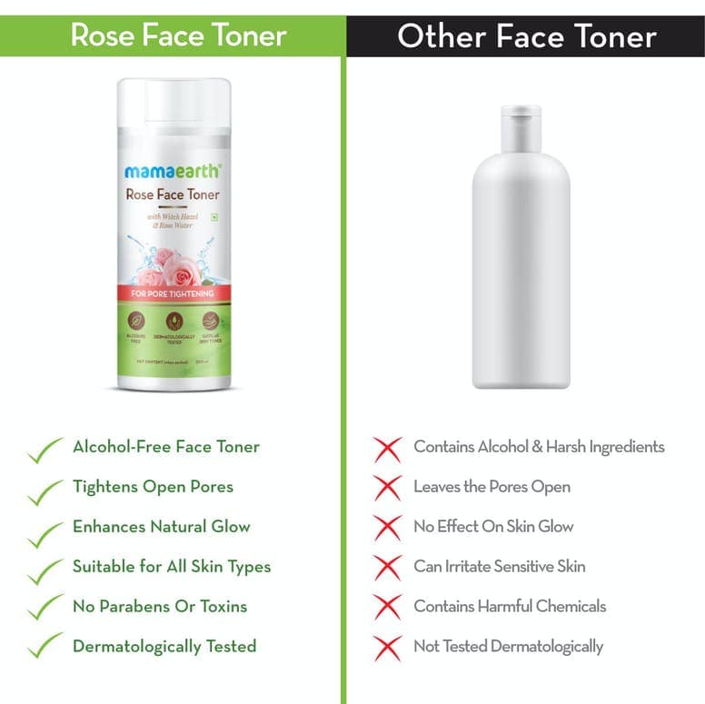 Mamaearth Rose Face Toner with Witch Hazel & Rose Water for Pore Tightening – 200ml view 5