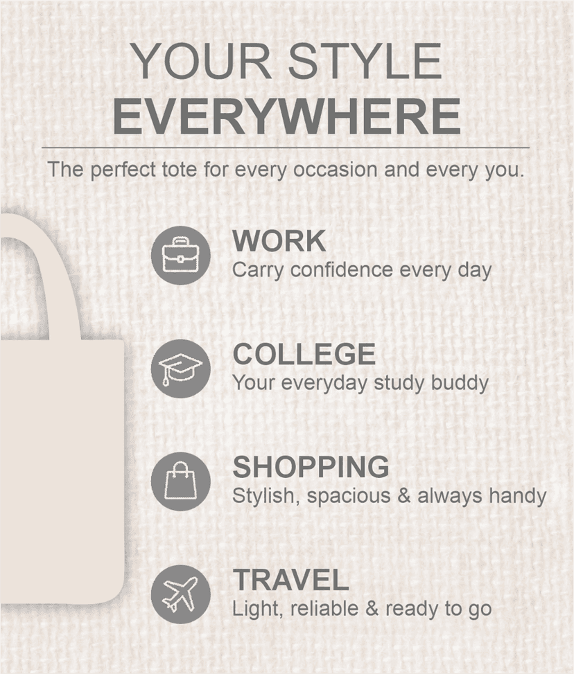 Prakrut India Canvas Tote Bag with Zipper & Inner Pocket, Minimalist Continuous Line Print view 5