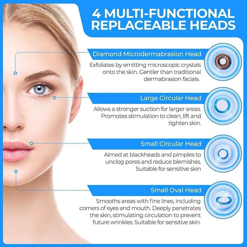 4 in 1 Multi-Function Blackhead Whitehead Extractor Remover Device, Skin Cleaner, Pimple Removal Tool, Acne Pimple Pore Cleaner Vacuum Suction Tool for Men and Women (white) view 9