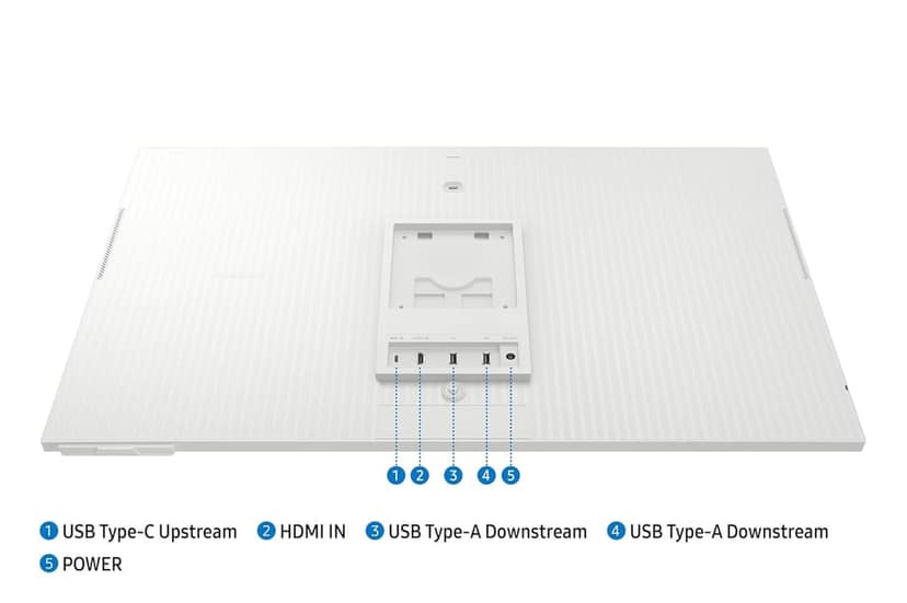 Samsung 32" (80 cm) 4K M8 Vision AI Smart Monitor|UHD 3840 x 2160|Smart TV Experience with AI|Slimfit Camera|Type-C|Apple AirPlay|Gaming Bar|Remote|Speakers|Wi-Fi|Bluetooth|LS32FM801UWXXL|White view 3