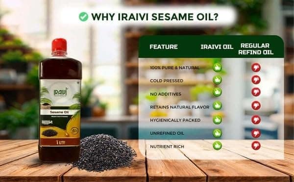 Iraivi Cold Pressed Sesame Oil 1L (Wood Pressed Nallennai) – Unrefined, Natural, Chekku/Ghani Extracted, Rich Aroma, Cooking & Ayurvedic Use view 3