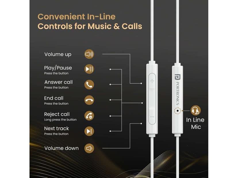 Portronics Conch Theta C, Type C Audio Jack, Unique Earbuds Design, 14.2mm Dynamic Driver, TPE Anti Tangle Material - White view 4
