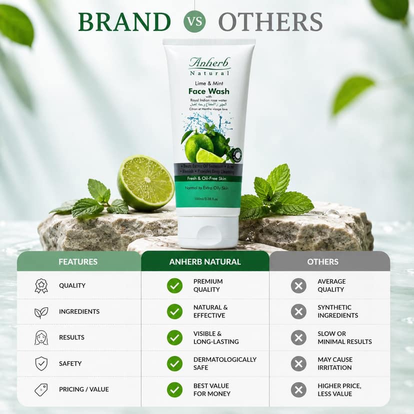 Anherb Natural Face Wash - Lime & Mint - 100ml view 2