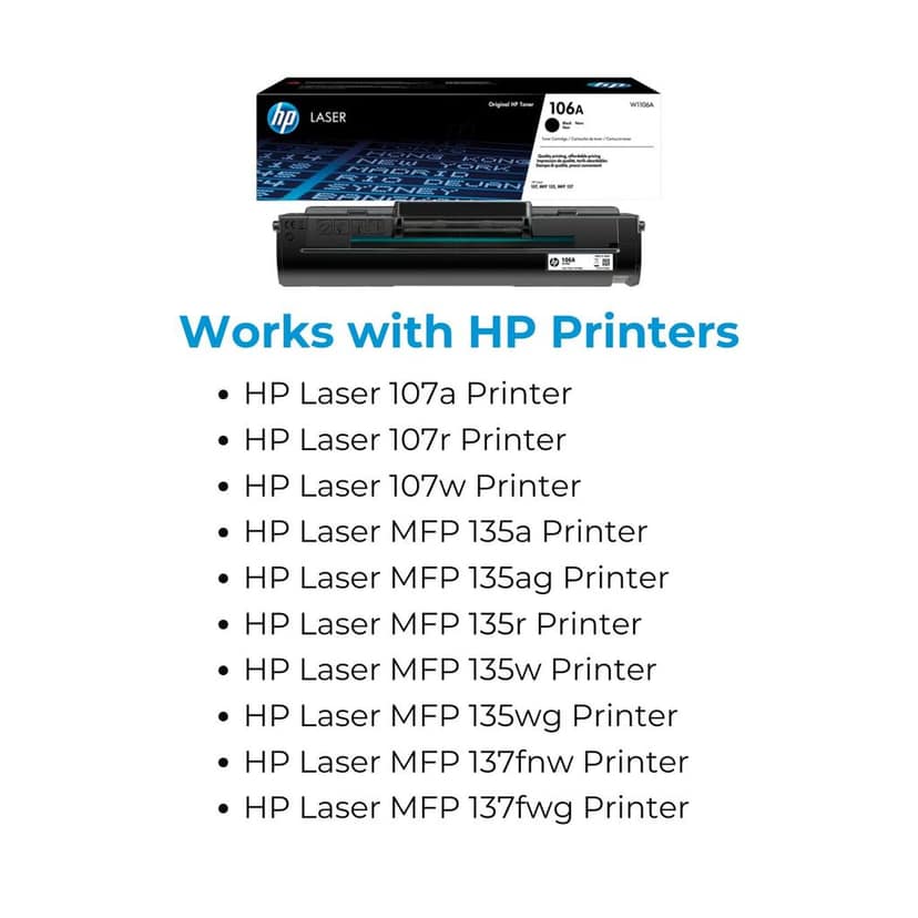HP 106A Black Toner Cartridge (W1106A) view 4