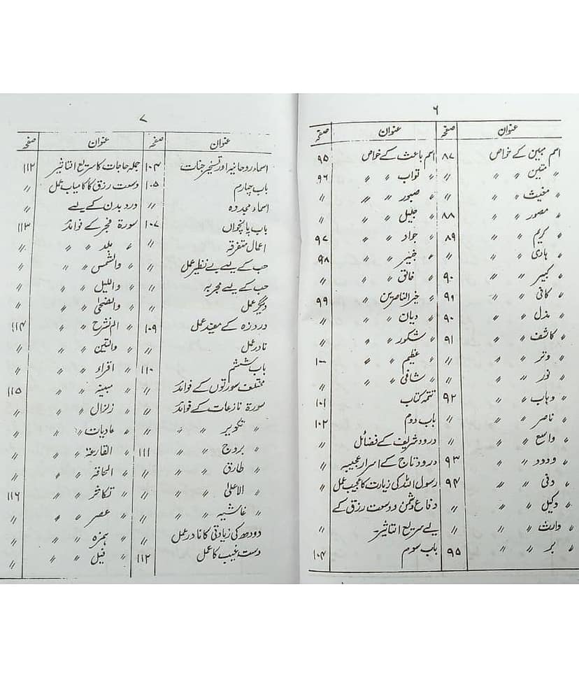 Tohfatul Amelin Urdu Amliyat Book view 2