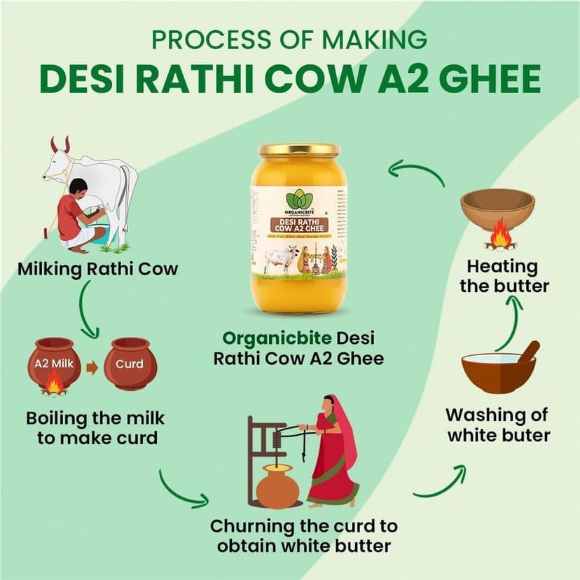 A2 Vedic Rathi Cow Ghee view 4