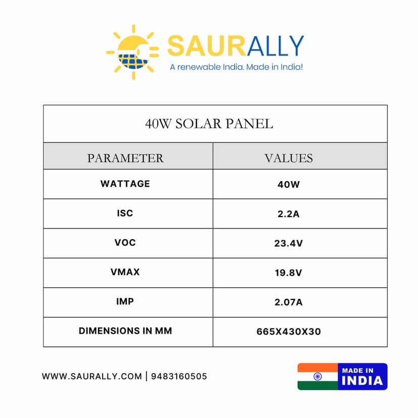 40W, 12V Saurally Solar Panel MONO view 2