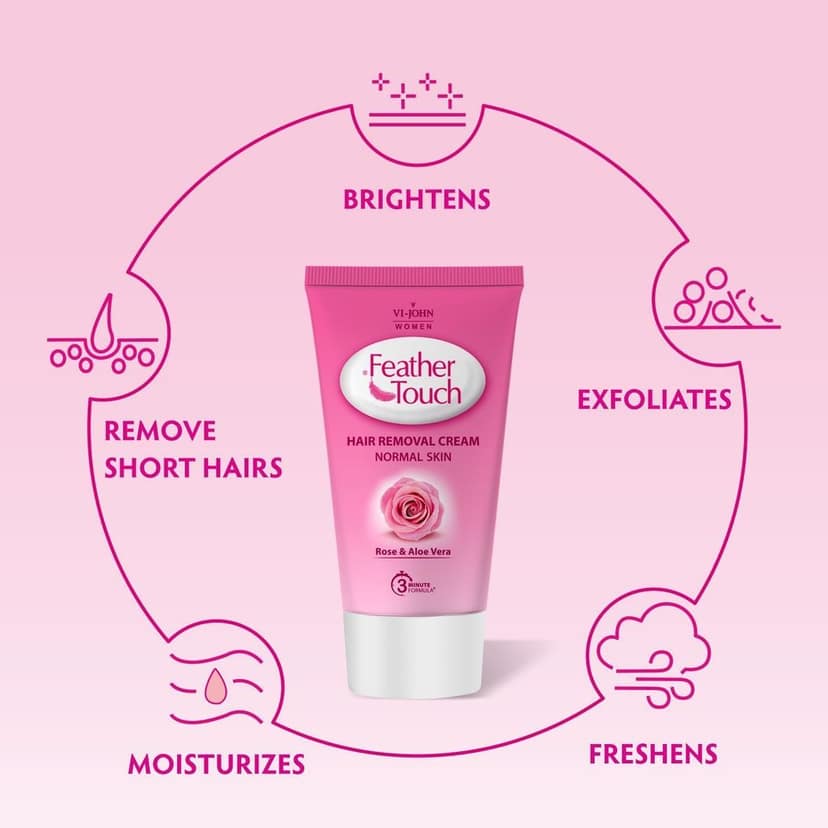 VI-JOHN FEATHER TOUCH HAIR REMOVAL ROSE,ALOE VERA & HALDI CHANDAN PACK OF 3 (330g) Cream (330 g) view 3