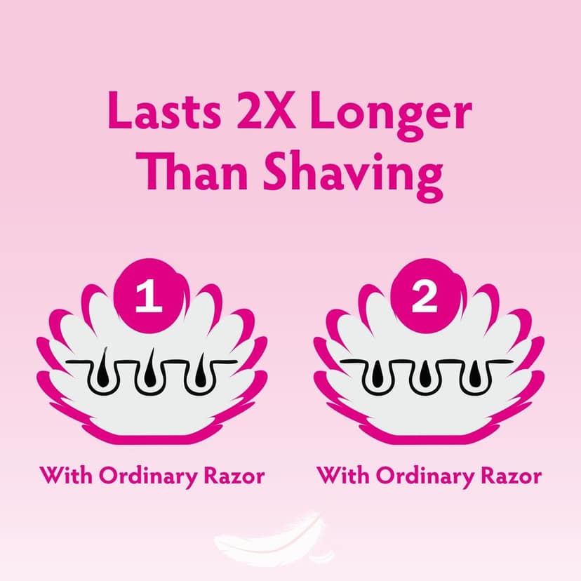 VI-JOHN FEATHER TOUCH HAIR REMOVAL ROSE,ALOE VERA & HALDI CHANDAN PACK OF 3 (330g) Cream (330 g) view 4