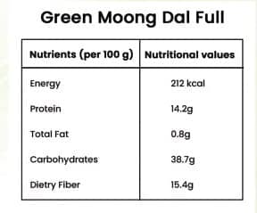 GREEN GRAM (MOONG DAL) view 4