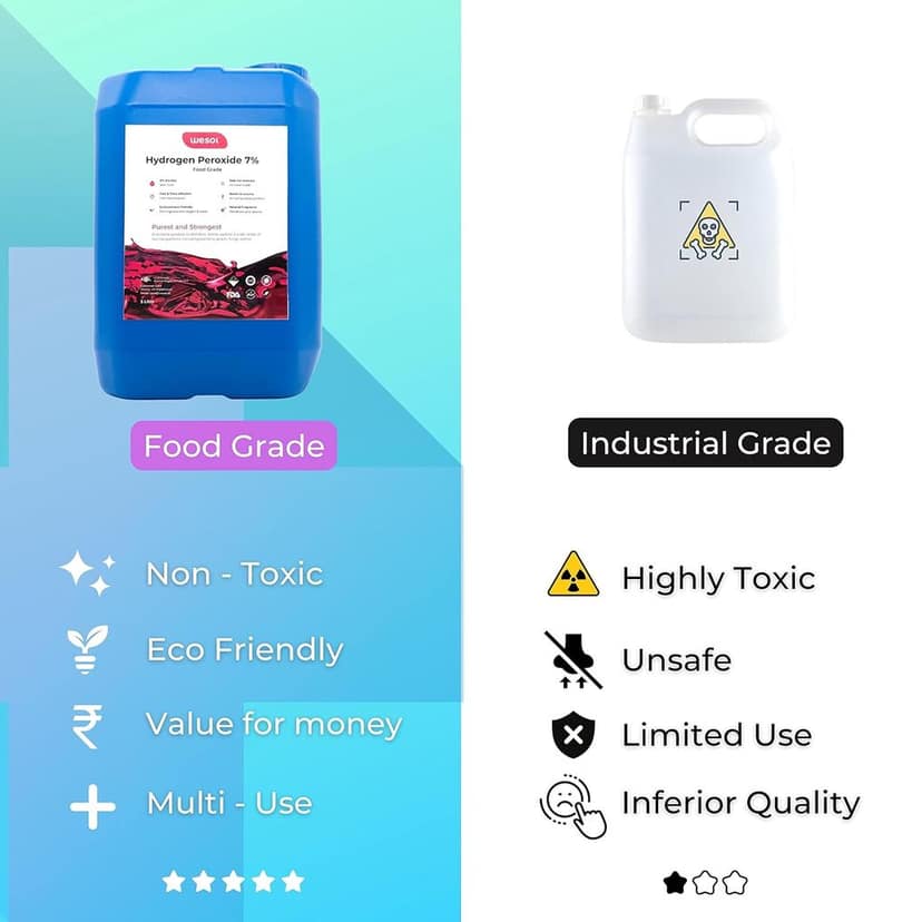 Wesol Hydrogen Peroxide 7.6% w/w (Food Grade) Floor Cleaner Solution - 5 Litre Pack | Best For Cleaning disinfection sterilization | Farming Gardening Hydroponics view 5