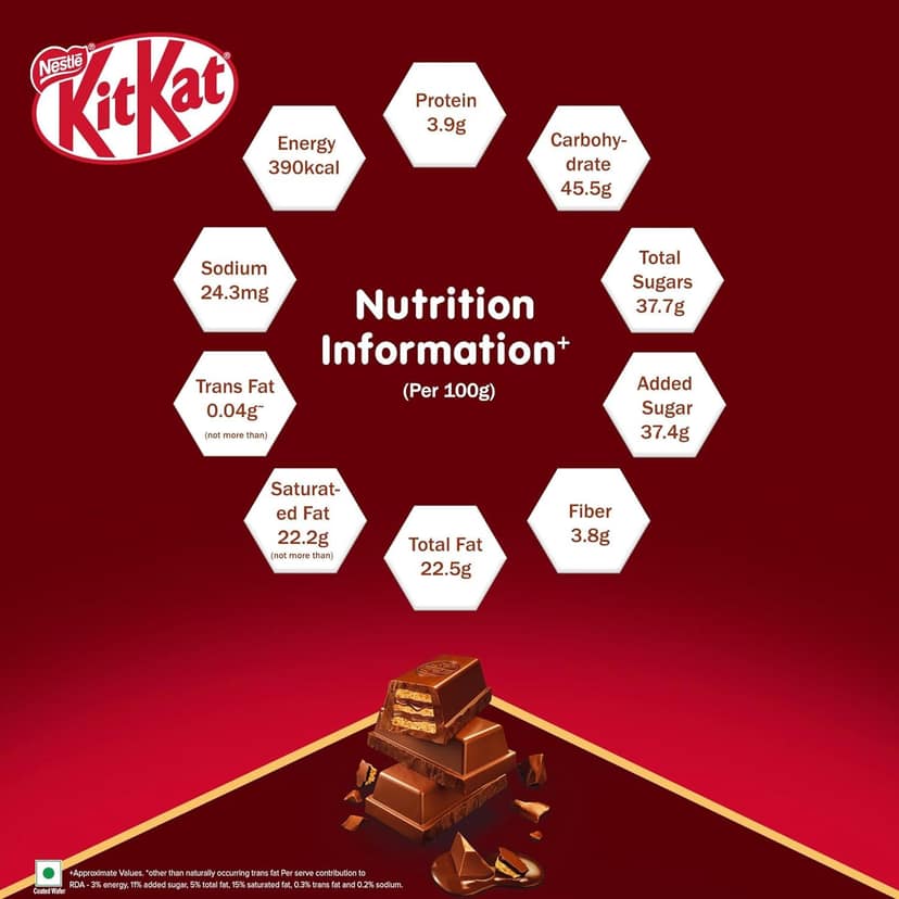 Nestle Kitkat Chocolate Party Pack 72 Gms view 3