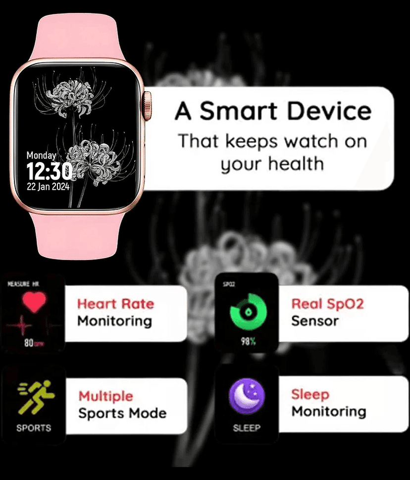 RD Kart 1.5 inch IPS BT Calling Smart Watch with Strap Upto 1-2 days Backup ( Pink ) view 2