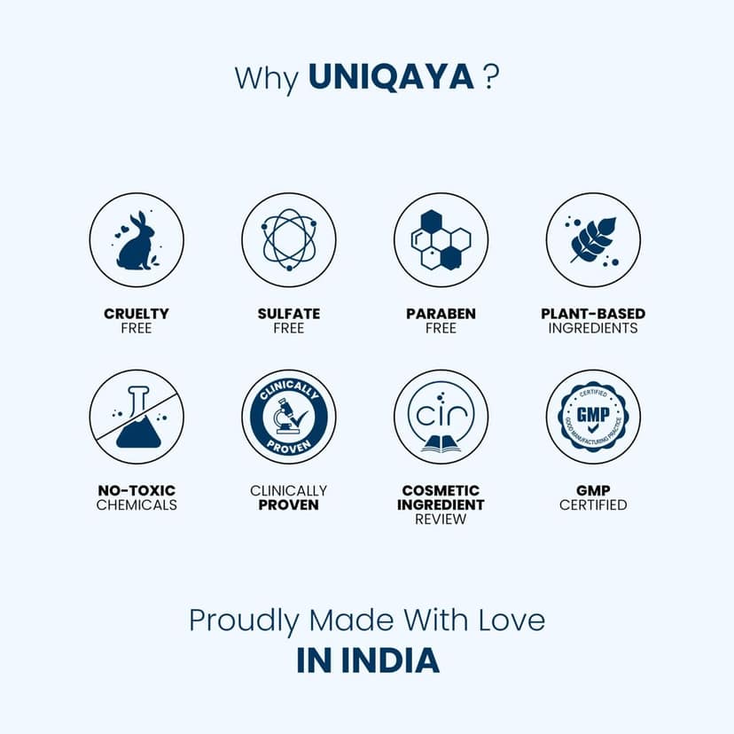 Uniqaya Foot Care Cream Repairs Cracked Heel | Crack Heel Repair Cream For Women & Men, Moisturizes Dry Feet, Combats Feet Odour & Infections view 8