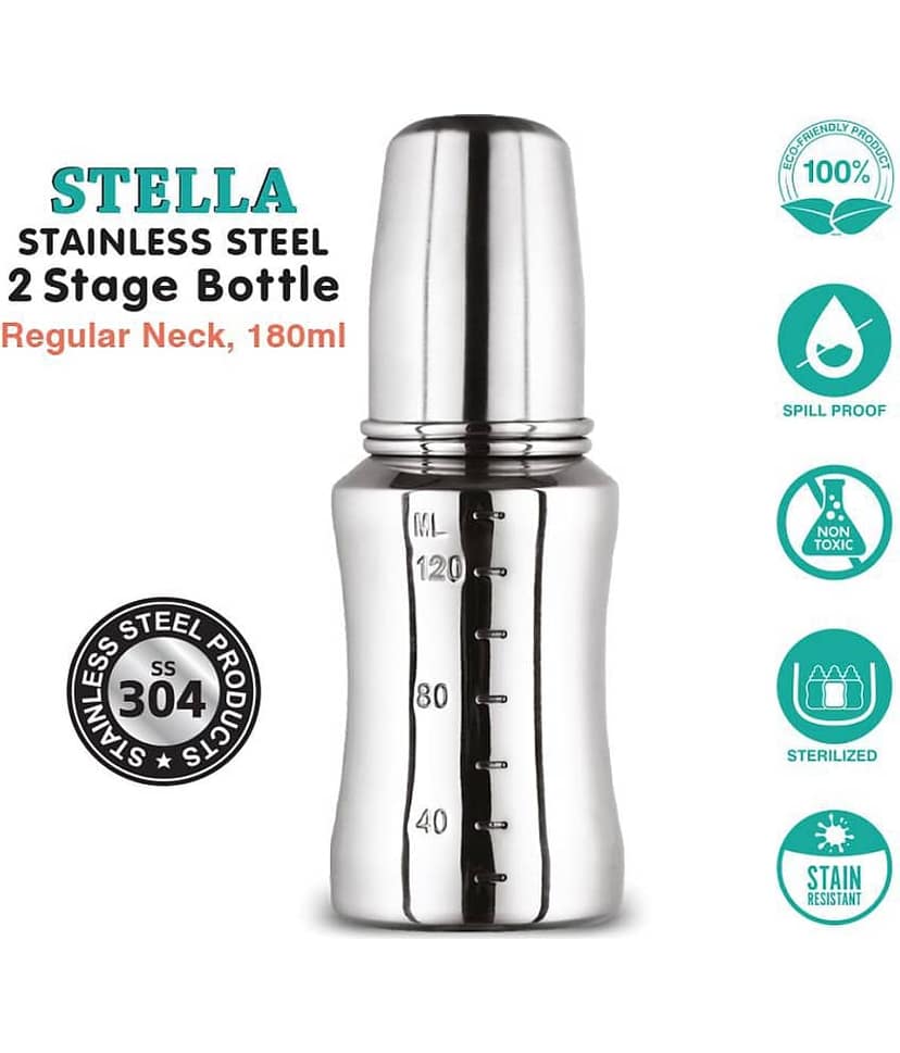 Buddsbuddy - Silver 180 ml Feeding Bottle (Pack of 1)