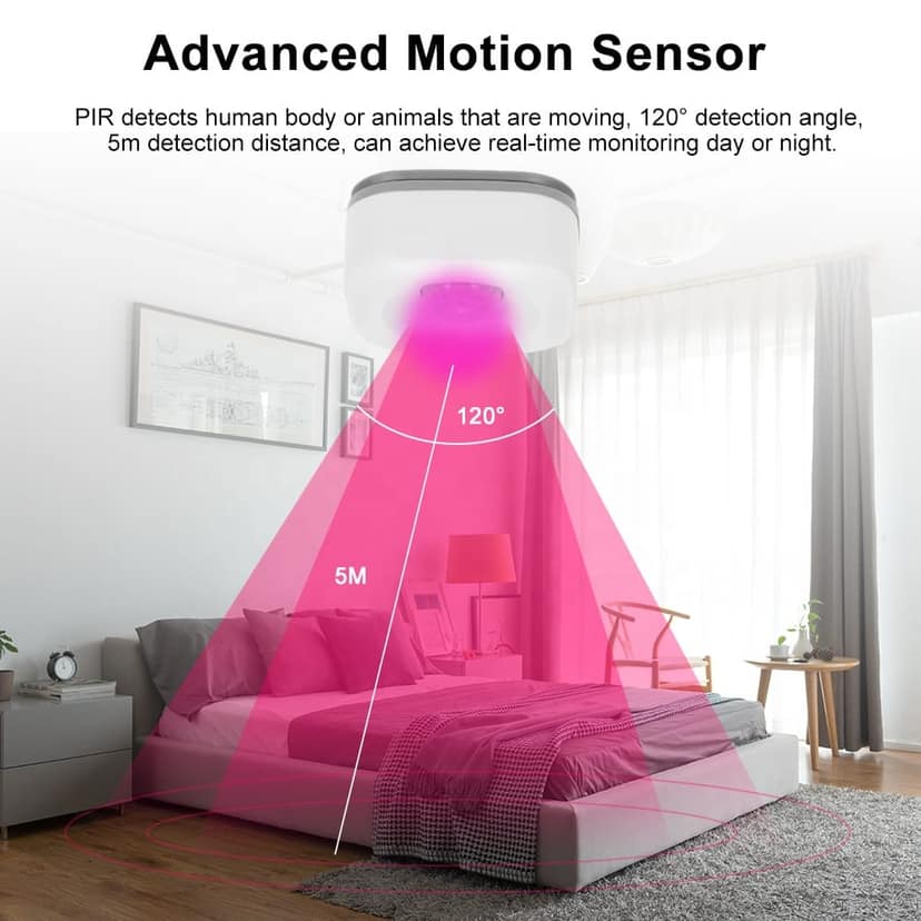 AUSHA Smart Human Motion Sensor | WiFi / ZigBee PIR Detector with Real-Time App Alerts view 7