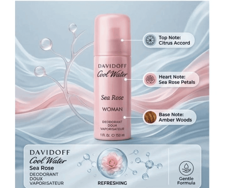 Davidoff Cool Water Sea Rose Deodorant for Women view 2