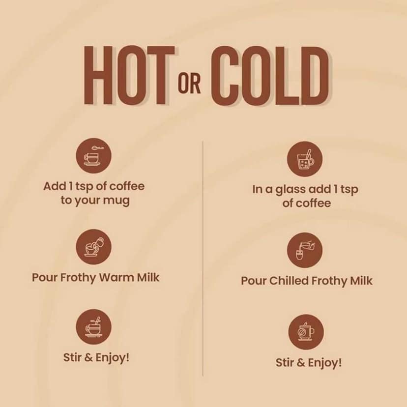 Vistafe Coffee Lovers Combo – Caramel, Hazelnut & Espresso view 5