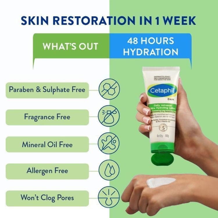 Cetaphil Winter Skin Care Essentials(100 ml + 100 gm) Pack of 2 view 4